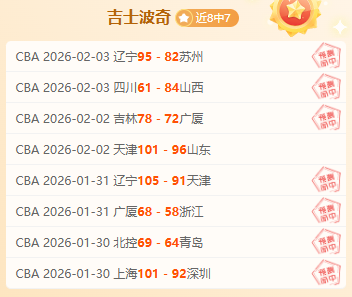 东契奇本月,半场高分频,半场得分,球探官网,球探比分,球探体育,球探直播,球探足球