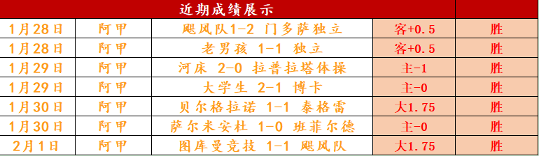 北京今晨晴,明日最高气,温降至,球探官网,球探比分,球探体育,球探直播,球探足球