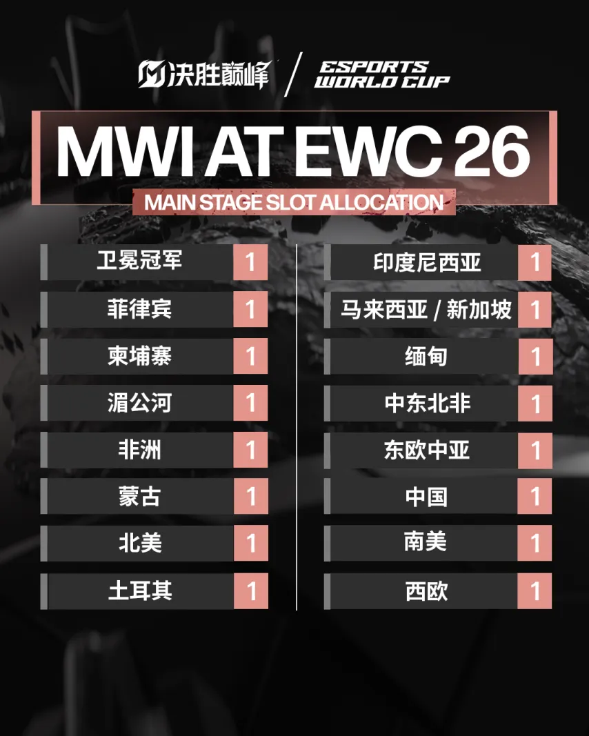 尤文图斯意,杯激战蒙扎,基恩头球建,球探官网,球探比分,球探体育,球探直播,球探足球