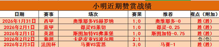 清远森林火,灾扑救成功,球探体育比分,球探官网,球探比分,球探体育,球探直播,球探足球