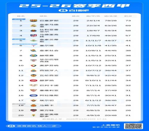 张晓彤刷新,亚洲及亚残,运会游泳纪,球探官网,球探比分,球探体育,球探直播,球探足球