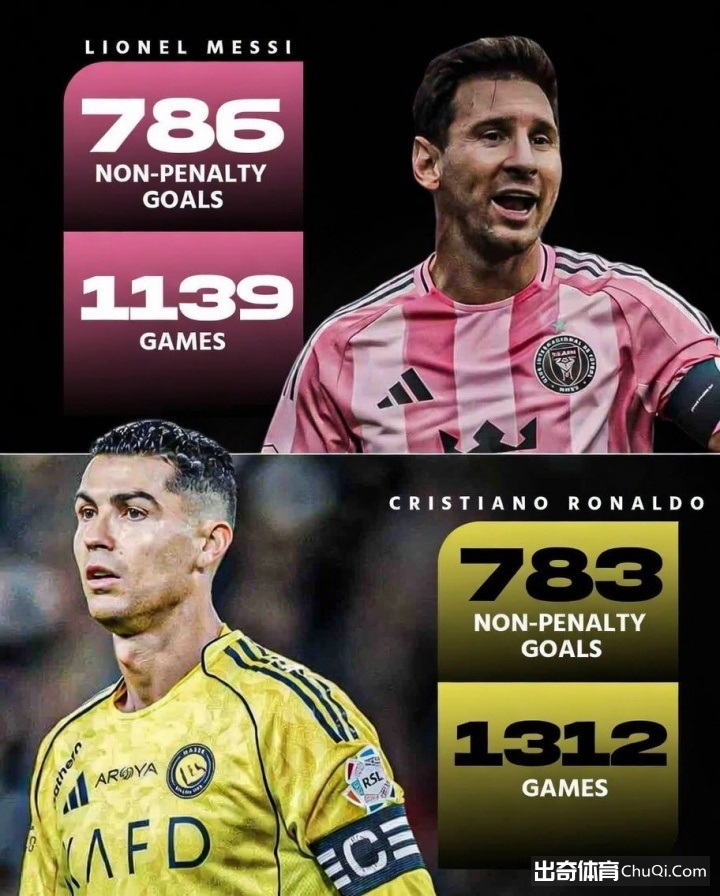 太阳传奇主,播麦考伊播,音生涯,球探官网,球探比分,球探体育,球探直播,球探足球