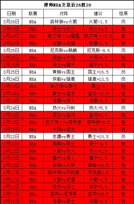 曼联今夏首,签目标锁定,埃利奥特,球探官网,球探比分,球探体育,球探直播,球探足球