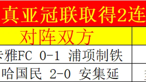 布伦森尼克斯17战独得40+分！队史第三人，NBA官网同步报道