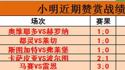 清远森林火灾扑救成功