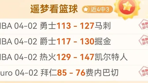 国足0-2不敌澳大利亚，首发出场球员王大雷仅得5.4分评价低